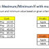 EXCEL 101: MAXIMUM/ MINIMUM IF WITH MULTIPLE CRITERIA