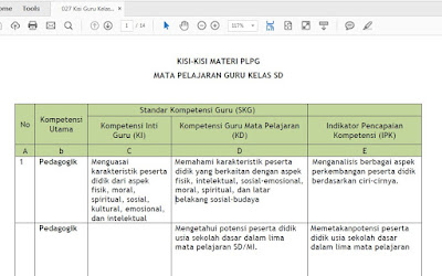 Download Kisi-Kisi Materi PLPG 2017 Mapel Guru Kelas SD