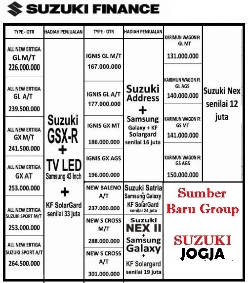  HARGA  MOBIL  SUZUKI  TERBARU DEALER SUZUKI  SUMBER BARU GROUP