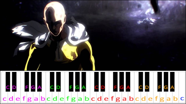 Saitama's Theme Ballad / Sad Version (One Punch Man) Piano / Keyboard Easy Letter Notes for Beginners