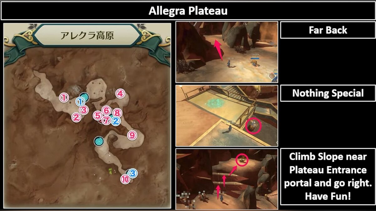All chests in the Allegra Plateau region - level 40