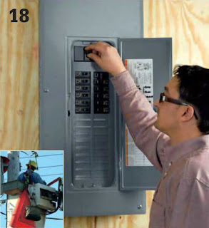 Instalaciones eléctricas residenciales - Energizando el centro de carga