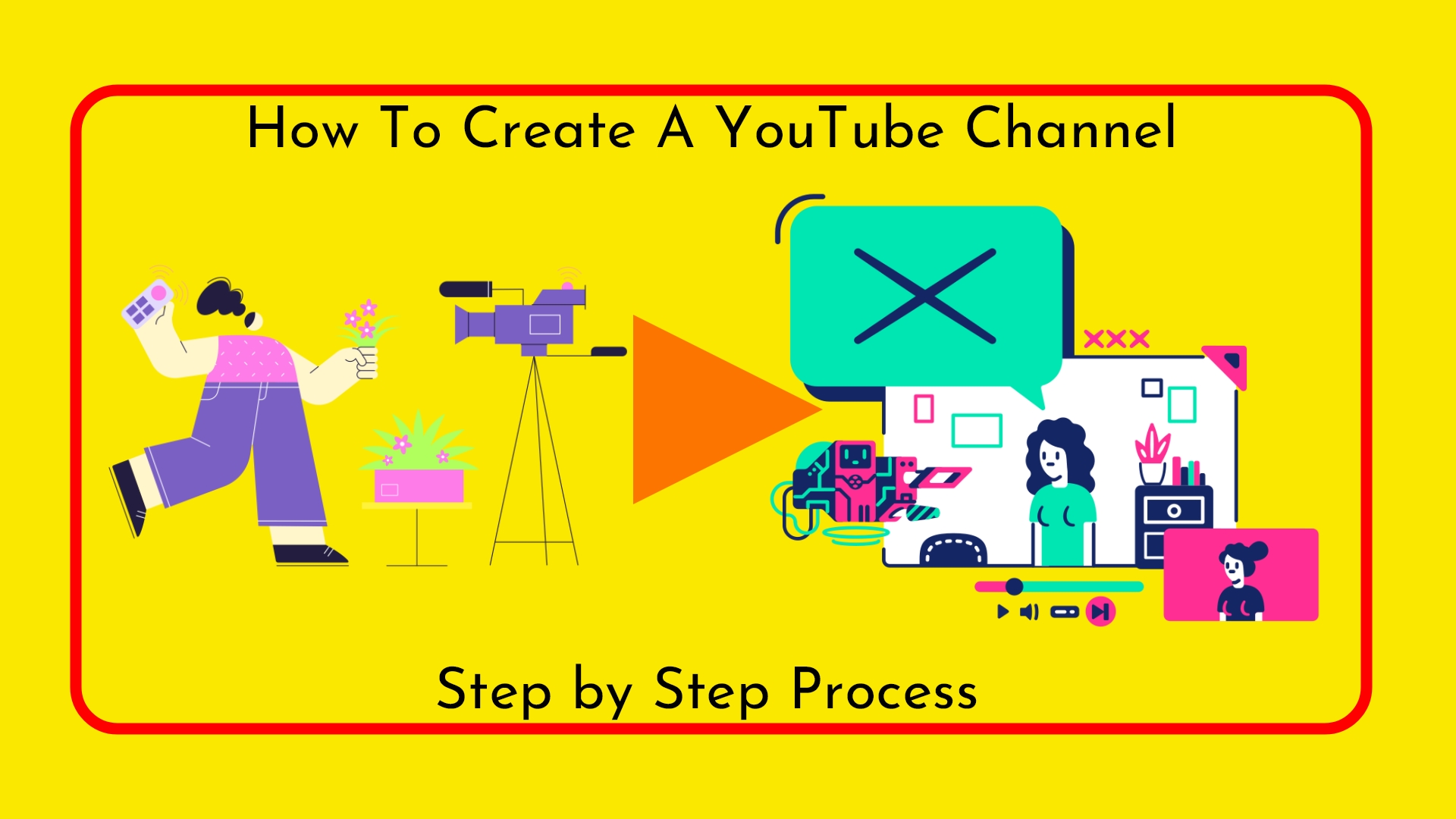 how to create a youtube channel image