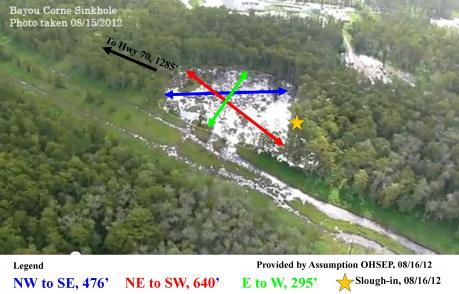 Sinkhole Information on Notice This Picture Is From 8 15 12  The Article Below Says It Grew At