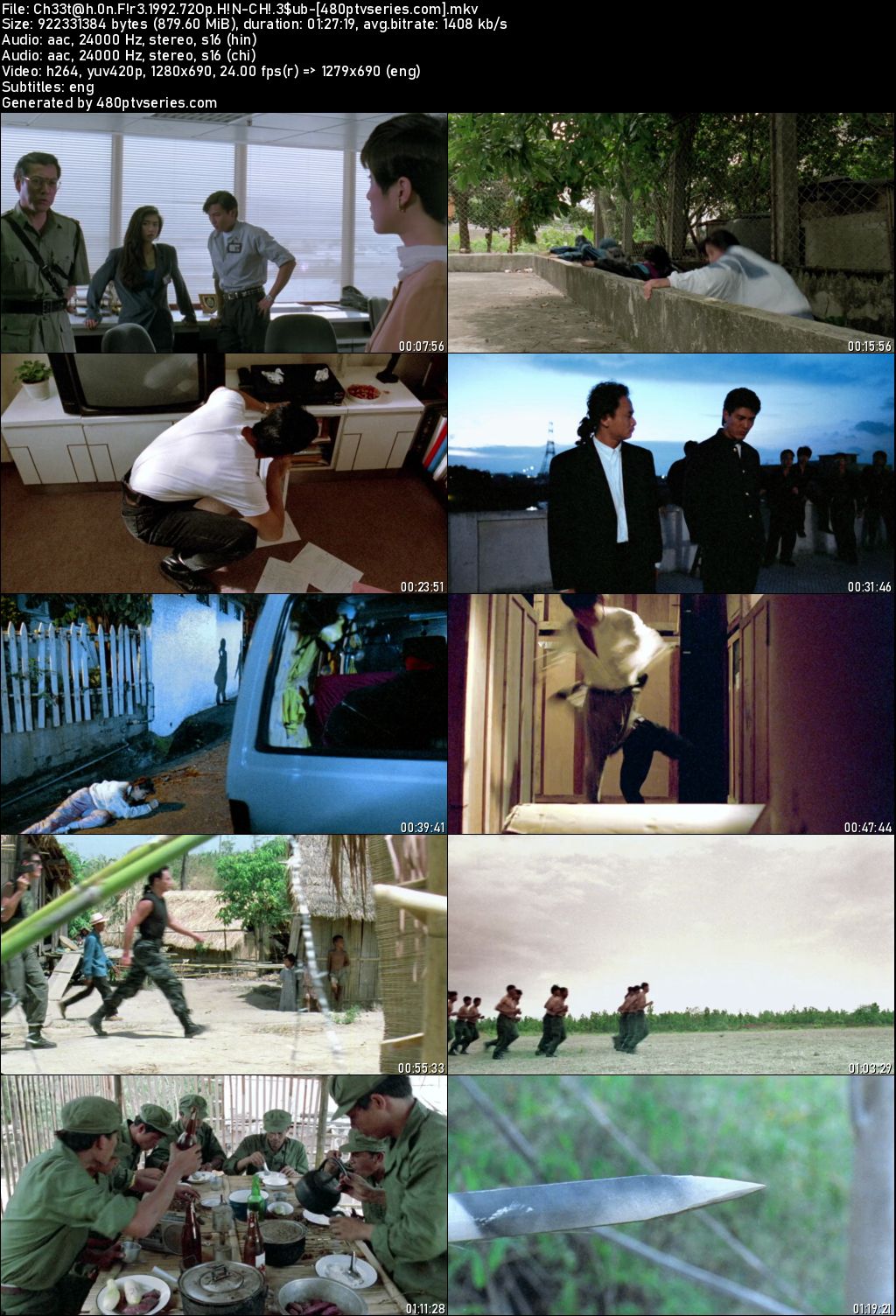 Watch Online Free Cheetah on Fire (1992) Full Hindi Dual Audio Movie Download 480p 720p BluRay