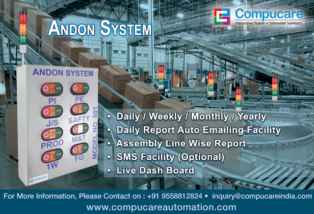 andon system