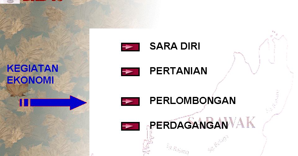 .sejarah tingkatan 1: KEGIATAN EKONOMI