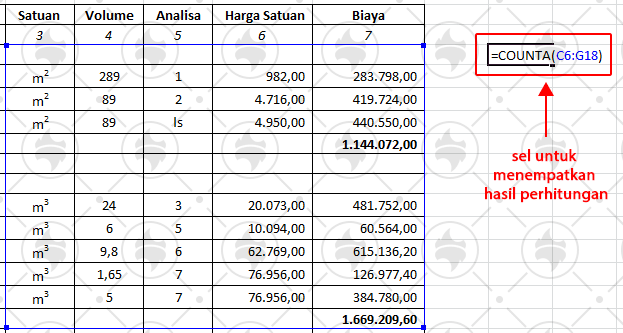 Counta: Menghitung Jumlah Sel yang Telah Terisi Datan pada Excel