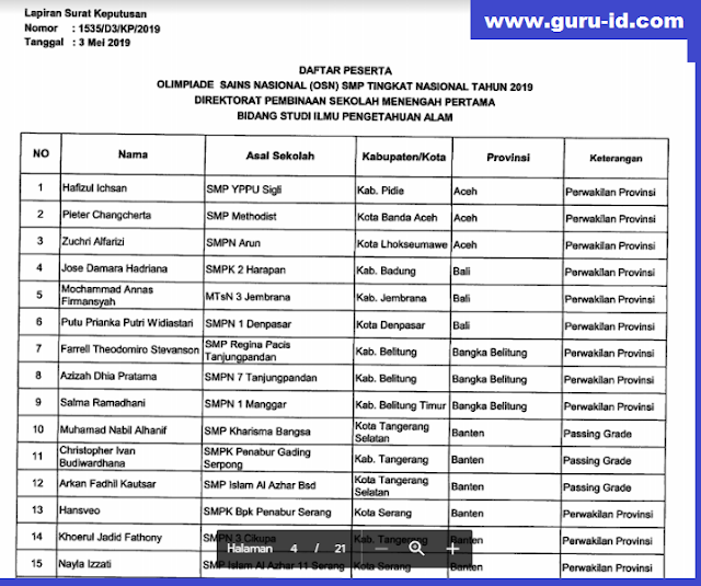 id akan membuatkan Pemenang Olimpiade Sains Nasional  Daftar Peserta OSN SMP Tingkat Nasional Tahun 2019