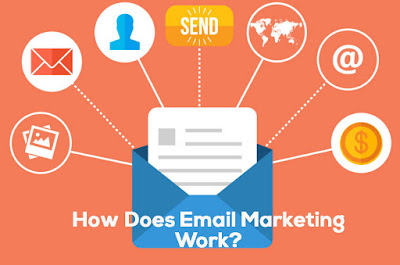 What is email marketing and how does it work?