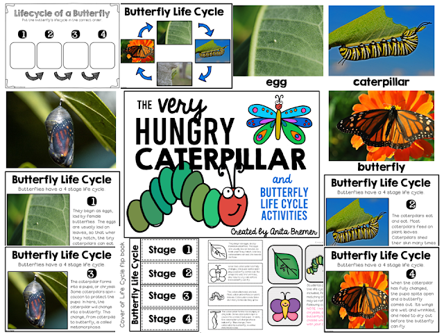 The Very Hungry Caterpillar book activities unit with literacy printables, reading companion activities, lesson ideas, and butterfly life cycle for Kindergarten & First Grade