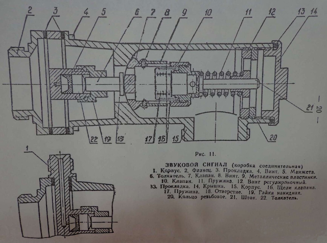 Кислородно-изолирующий противогаз КИП-8