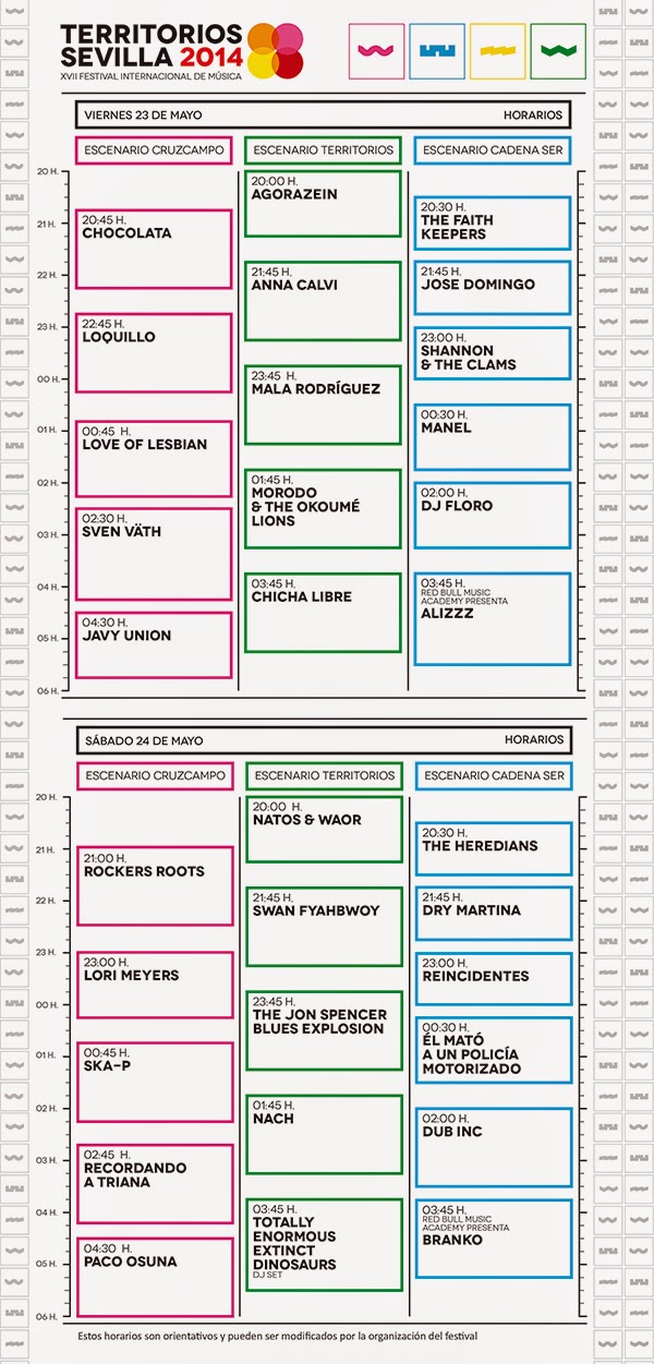 http://territoriossevilla.com/content/horarios