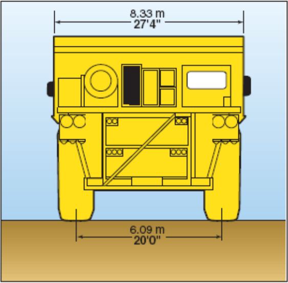 KOMATSU HAULPAK 860-E Front Dimension