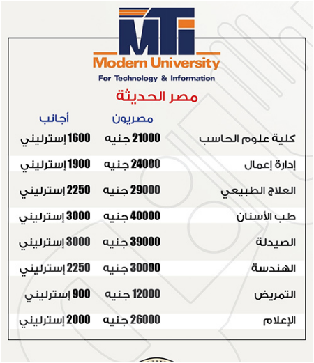 مصاريف الجامعة الحديثة للتكنولوجية والمعلومات MTI ومواعيد التقديم بها 2017