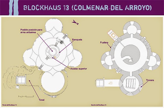 Búnker de la Guerra Civil en Colmenar del Arroyo