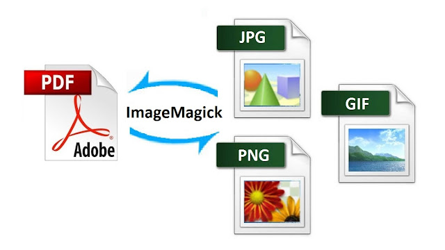 Apple convert JPG PNG PDF to PDF by ImageMagick on OSX