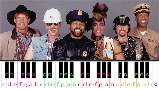 YMCA by Village People (Hard Version) Piano / Keyboard Easy Letter Notes for Beginners