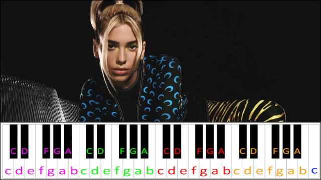 Physical by Dua Lipa Piano / Keyboard Easy Letter Notes for Beginners