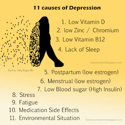 treatment for depression