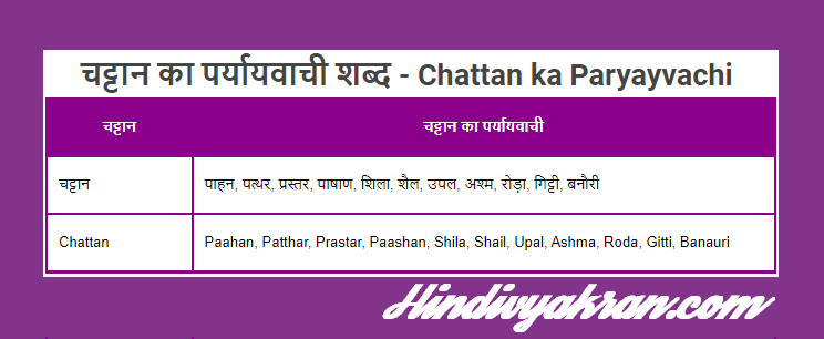 चट्टान का पर्यायवाची शब्द - Chattan ka Paryayvachi Shabd