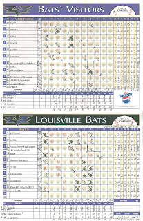 Indians vs. Bats, 07-03-07