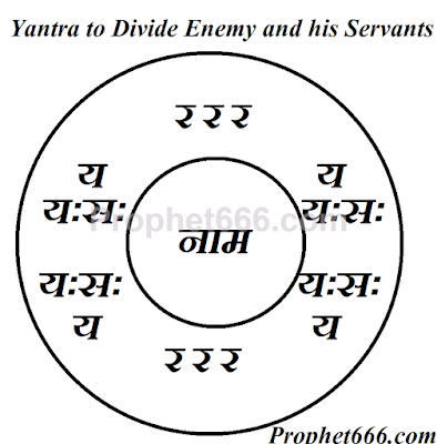 Videshan Yantra to Divide Enemy and his Sevaks