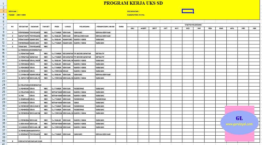 Format Program Kerja UKS SD (Excel) - Guru Loyal