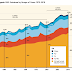 IPCC Fifth Assessment Report, Part 3: Mitigation of Climate Change