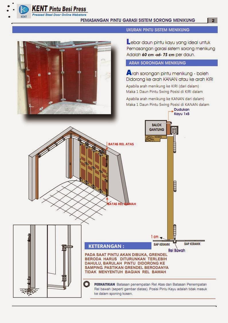 SMART PINTU BESI PRESS PETUNJUK CARA PEMASANGAN PINTU 