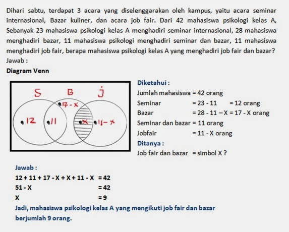 Titato Titato Titato Titato: MATEMATIKA : CONTOH SOAL 