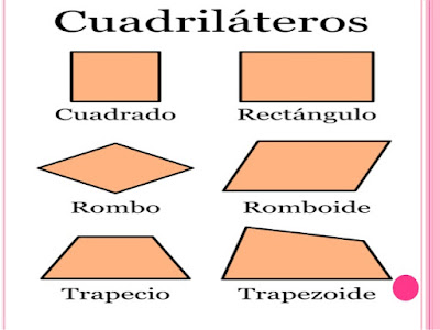 http://www.ceiploreto.es/sugerencias/ecuador/matematicas/4_perimetro_cuadrado_rectangulo/index.html