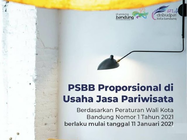 Ini Aturan PSBB Proporsional di Tempat Wisata, Hotel, dan Cafe di Bandung 11 - 25 Januari 2021