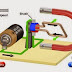 Principal operation of DC motor