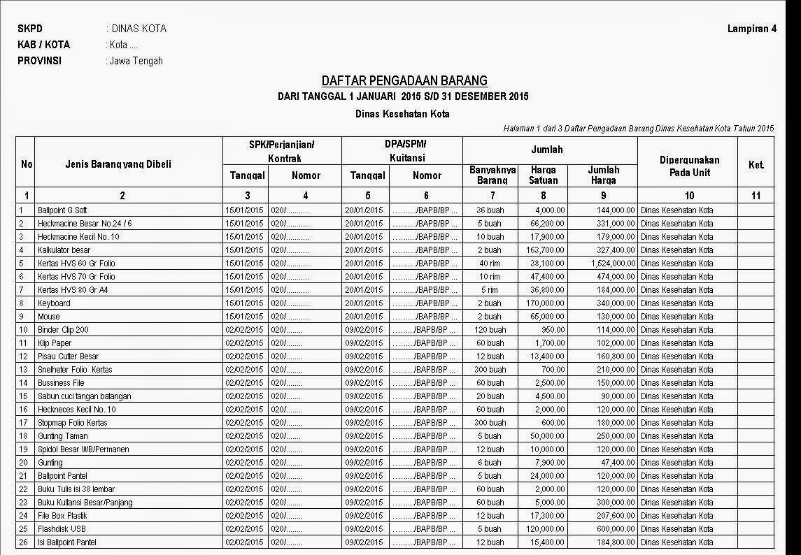 Contoh Jenis Buku Besar - Contoh Oha