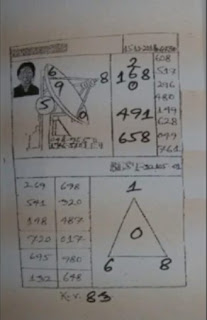 Thai Lottery Final Paper Tips For 16-10-2018