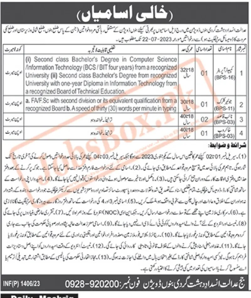 Anti Terrorism Court Bannu Jobs 2023 for Males and Females Latest Advertisement