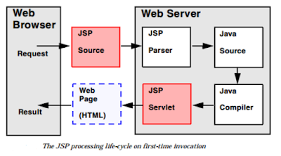  simple jsp program ,jsp example programs ,jsp program ,jsp programs ,jsp programs examples ,jsp program example ,jsp programming examples ,simple jsp program example ,jsp examples programs ,jsp program examples ,simple jsp programs ,jsp programming ,jsp simple program ,examples of jsp programs ,example of jsp program ,a simple jsp program ,jsp programs examples with output ,jsp example program ,jsp simple example programs ,jsp programming language ,jsp programing ,first jsp program ,jsp programming tutorial ,jsp program for login page ,jsp first program ,jsp page ,jsp pages ,page jsp ,jsp page example ,javaserver pages jsp ,jsp example page ,example of jsp page ,example jsp page ,jsp pages example ,jsp pages examples ,jsp write to page ,page in jsp ,what is jsp page ,what is a jsp page ,home page in jsp ,what are jsp pages ,international mail tracking ,tracking mail ,mail tracking ,international mail tracking system ,international registered mail tracking ,mail track ,jsp website ,jsp websites ,jsp website example ,jsp website examples ,jsp websites examples ,jsp based websites ,websites using jsp ,how to create a website using jsp ,website using jsp ,jsp website tutorial ,international airmail tracking ,airmail tracking ,registered airmail tracking ,china post airmail tracking ,track airmail ,china post airmail tracking number ,china airmail tracking ,tracking airmail ,jsp file ,jsp files ,jsp file example ,jsp write to file ,what is a jsp file ,what is jsp file ,jsp server ,jsp web server ,web server for jsp ,jsp servers ,server for jsp ,jsp server side ,sample jsp page ,jsp sample programs ,jsp sample ,sample jsp code ,sample jsp programs ,sample jsp program ,sample jsp ,jsp sample program ,sample jsp application ,sample jsp file jsp sample page ,jsp samples ,jsp sample application ,sample jsp project ,jsp sample project ,jsp sample projects ,sample jsp example ,sample jsp projects ,sample jsp web application ,sample jsp pages ,jsp page sample ,sample jsp servlet example ,jsp code ,jsp example code ,jsp code example ,jsp coding examples j,sp code examples j,sp coding j,sp page example code ,jsp codes ,jsp code for login page ,jsp code for homepage ,jsp coding tutorial ,simple jsp example ,jsp simple example  ,simple jsp page ,simple jsp ,simple jsp page example ,simple jsp code ,simple example of jsp ,simple jsp form example ,simple jsp tutorial ,jsp servlet ,servlet jsp ,servlets and jsp ,jsp and servlet ,jsp servlets ,servlets jsp ,jsp to servlet ,jsp and servlets ,tomcat jsp servlet ,jsp servlet mapping ,air mail tracking ,china post air parcel tracking ,track china post air mail ,china post air mail tracking service ,china post air tracking ,china post air mail tracking number ,china post air mail tracking ,china air post tracking ,china post air mail track ,china air mail tracking ,tracking china post air mail ,china air post mail tracking ,jsp application ,jsp application development ,application jsp ,jsp applications ,jsp web application ,simple jsp application example ,jsp application example ,jsp web application examples ,simple jsp application ,simple web application using jsp ,jsp web application example ,applications of jsp ,application of jsp ,jsp tags ,jsp tag ,jsp custom tags ,jsp tag library ,jsp custom tag ,jsp tag example ,jsp tags with example ,jsp tags examples ,jsp pdf ,jsp examples programs pdf ,jsp programming examples pdf ,jsp example programs pdf ,pdf jsp ,jsp examples pdf c,hina registered mail ,china post air mail website ,china mail tracking ,china post mail tracking ,china post registered air mail ,china air post mail ,china air mail ,china post mail ,china post register mail ,china postal tracking ,china tracking ,china post tracking ,china post track ,tracking china. ,china tracking post ,tracking china post ,track china post ,jsp online ,online jsp editor ,online jsp ,run jsp code online ,jsp online tutorial ,online jsp tutorial ,jsp servlet example ,servlet examples ,servlets examples ,jsp and servlet example ,simple jsp servlet example ,jsp and servlet example programs ,servlets example ,servlet and jsp example ,jsp servlet example project ,servlets and jsp examples ,jsp servlet example application ,jsp with servlet example ,servlet example with jsp ,jsp servlet example code ,jsp to servlet example ,jsp servlet examples ,servlet with jsp example ,jsp and servlets example ,servlet to jsp example ,call servlet from jsp example ,jsp servlet application example ,jsp servlets examples ,jsp form submit to servlet example ,web jsp ,jsp web ,jsp web page ,jsp web page example ,jsp web pages ,jsp web development ,jsp in web technology ,jsp form ,form jsp ,jsp form example ,jsp form submit example ,jsp form submit ,jsp submit form ,html form jsp ,jsp form example code ,jsp version ,latest jsp version ,jsp latest version ,jsp versions ,latest version of jsp ,jsp html ,jsp and html ,html and jsp ,html to jsp ,jsp to html ,jsp with html ,jsp in html ,html in jsp ,jsp tutorials ,jsp tutorial w3schools ,tutorial jsp ,jsp tutorial videos ,jsp tutorial with examples ,jsp video tutorials ,tutorial on jsp ,jsp page tutorial ,jsp advanced tutorial ,jsp complete tutorial ,jsp pages tutorial ,tutorial for jsp ,jsp 2.0 tutorial ,best jsp tutorial ,tutorials on jsp ,jsp step by step tutorial ,jsp full tutorial ,complete jsp tutorial ,jsp.net tutorial ,jsp examples for beginners ,jsp tutorial for beginners ,jsp tutorial for beginners with examples ,jsp tutorials for beginners ,jsp for beginners ,jsp servlet tutorial for beginners ,how to learn jsp for beginners ,jsp and servlet tutorial for beginners ,jsp beginners tutorial ,jsp beginner tutorial ,servlets and jsp tutorial for beginners ,jsp beginner ,servlet and jsp tutorial for beginners ,jsp servlet tutorial ,jsp and servlet tutorial ,jsp and servlets tutorials ,servlet and jsp tutorial ,servlets and jsp tutorial ,jsp and servlets tutorial ,servlet jsp tutorial ,jsp servlets tutorial ,servlets and jsp tutorials ,jsp and servlet tutorials ,servlet and jsp a tutorial ,jsp servlet tutorials ,servlet and jsp tutorials ,jsp & servlet tutorial ,servlets jsp tutorial ,jsps and servlets tutorial ,create jsp ,create jsp page ,create a jsp page ,creating a jsp page ,how to create a web page using jsp ,creating jsp pages ,how to create a jsp page ,how to create jsp page ,how to create jsp pages ,how to create jsp ,jsp project example ,simple jsp project ,jsp servlet projects ,simple jsp projects ,jsp project tutorial ,learn jsp ,learning jsp ,learn jsp online ,jsp learning ,how to learn jsp ,learn jsp step by step ,jsp learn ,using jsp ,jsp uses ,use ofjsp ,why use jsp ,uses of jsp ,what is the use of jsp ,what is jsp used for ,learn jsp and servlets ,learn jsp and servlets online ,learn servlet and jsp step by step ,learn servlets and jsp ,learning jsp and servlets ,learn servlet and jsp ,jsp examples ,jsp example ,ajax jsp example ,example of jsp ,example jsp ,examples of jsp ,jsp menu example ,index.jsp example ,jsp by example ,jsp with example ,tomcat jsp example ,jsp dynamic table example ,jsp xml example ,jsp practical examples ,jsp select example ,jsp cookies example ,jsp date example ,jsp button example ,jsp button action example ,jsp tomcat example ,jsp forward ,jsp url ,tomcat jsp ,jsp test ,jsp documentation ,jsp out ,jsp date ,jsp tools ,jsp for ,jsp post ,jsp development ,jsp 2.0 ,jsp editor ,jsp comments ,jsp language ,jsp site ,jsp 2.2 ,jsp reference ,jsp 2 ,jsp industries ,jsp for each ,jsp table ,jsp bean ,jsp set ,jsp link ,jsp https ,jsp 2.1 ,jsp index ,introduction to jsp ,jsp overview ,for jsp ,jsp introduction ,jsp s ,jsp support ,jsp js ,jsp expression ,jsp sites ,jsp records ,jsp demo ,www.jsp.com ,jsp 3.0 ,jsp for dummies ,jsp extension ,what is jsp ,jsp script ,www.jsp ,jsp beans ,jsp cookies ,w3schools jsp ,jsp package ,link jsp ,jsp.com ,jsp webpage ,javatpoint jsp ,jsp and ,jsp technology ,jsp basics ,jsp international ,jsp calendar ,jsp information ,jsp download ,jsp 5 ,jsp quick reference ,jsp && ,jsp wiki ,jsp tld ,what jsp ,jsp sk ,jsp w3schools ,tutorialspoint jsp ,jsp syntax ,explain jsp ,jsp object ,precompile jsp ,jsp documents ,asp jsp ,run jsp ,jsp ltd ,jsp definition ,about jsp ,download jsp ,w3school jsp ,features of jsp ,jsp questions ,jsp javatpoint ,jsp software ,define jsp ,jsp company ,jsp step by step ,jsp compiler ,dynamic jsp ,jsp doc ,jsp post method ,first jsp ,jsp means ,writing jsp ,jsp corporation ,jsp specification ,introduction of jsp ,jsp concepts ,jsp .do ,what is a jsp ,jsp group ,jsp limited ,jsp tree ,jsp run ,basics of jsp ,what is jsp technology ,jsp technologies ,jsp usage ,wiki jsp ,jsp tut ,jsp history ,for each jsp ,jsp japan ,jsp meaning ,jsp inc ,definition of jsp ,jsp mobile ,jsp solutions ,jsp navigation ,jsp location ,jsp jsp ,questions on jsp ,jsp question ,jsp usa ,jsp tuto ,jsp products ,wat is jsp ,what is in jsp ,overview of jsp ,history of jsp ,get jsp ,jsp tutorialpoint ,jsp m ,jsp international group ltd ,view jsp ,jsp a ,for in jsp ,jsp view ,jsp t ,link in jsp ,jsp int ,how to jsp ,jsp icon ,jsp in ,jsp what is ,what are jsp ,intro to jsp ,jsp 12 ,jsp corp ,jsp intro ,jsp toturial ,jsp language basics ,jsp to jsp ,jsp tutorail ,jsp description ,jsp fundamentals ,what is the jsp ,all about jsp ,jsp is ,jsp mkyong ,jsp ,javaserver pages ,javaserver ,js p ,chinese post tracking ,jsp2 ,registered air mail ,china airmail ,web development with javaserver pages ,cn post ,post air mail ,mailtracking ,tracking post ,post tracking ,javaserver page ,china air post ,china post registered airmail ,china post air mai ,post track ,server pages ,j sp ,ajsp ,servlet code ,jsplayer ,wwwjsp ,jsptut ,javaserverpages ,jsptutorial ,jsppage ,jsponline ,jsps application ,servlet faq.