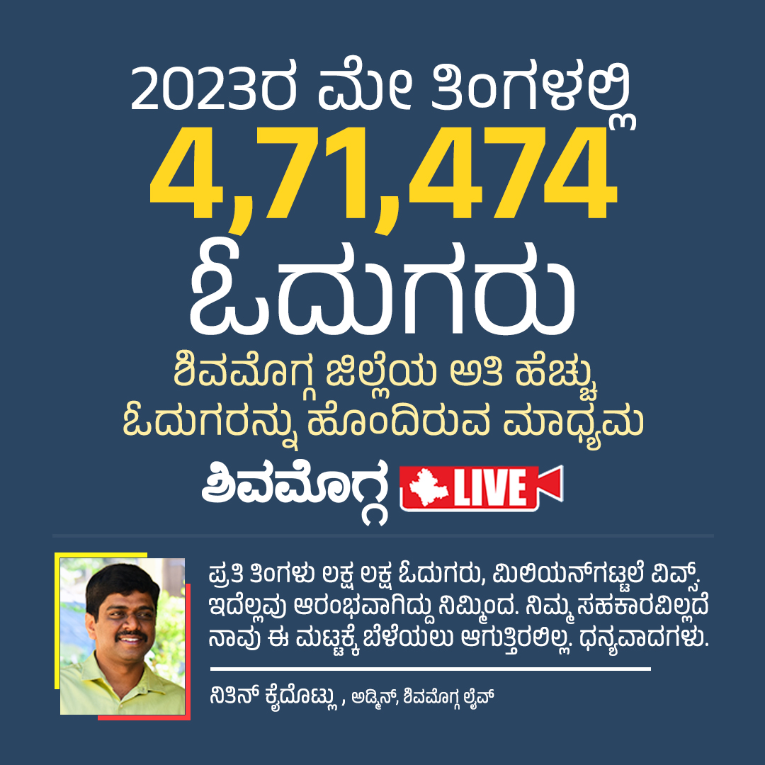 Shivamogga Live Total Reach