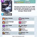 Mega Knight deck clash royale legendary card June 2017 Update