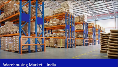 warehousing market in India