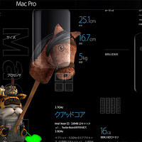 ウサギもほしがるMacPro