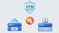 Come funzionano gli Smart DNS