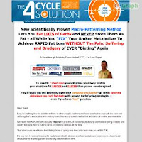 The 4 Cycle Solution