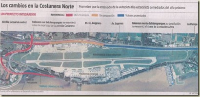 aeroparque y costanera