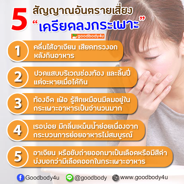 อาหารไม่ย่อย, กระเพาะอักเสบ ,ลำไส้อักเสบเรื้อรัง ,ท้องอืด, goodbody4u, นิชาภา