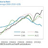 Is Canadian Housing Market Going To Crash - Housing Market Crash Housing Bubble Real Estate Market Downturn : Veteran real estate appraiser les otto says the housing market's unprecedented prices are based on unprecedented demand, which has been fueled by an influx of people looking for homes, tight.
