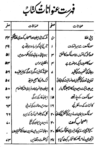 Maarika-e-Eiman-o-Madiyyat pdf