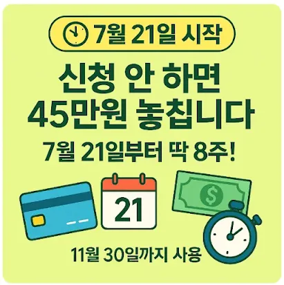 신청 안 하면 못 받습니다, 2025 민생회복 소비쿠폰 신청 방법과 지급일