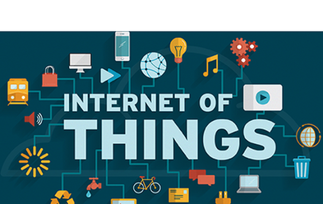 Τι είναι το Internet of Things (IoT) 